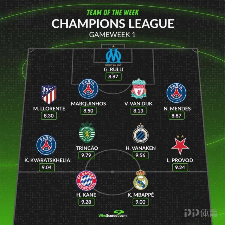 广州联队新,加盟本土球,新赛季力争,2026世界杯,世界杯赛程,参赛球队,举办城市,赛事更新