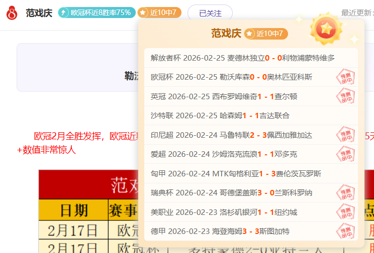 杜锋弃用中,锋引热议,徐昕缺席赛,2026世界杯,世界杯赛程,参赛球队,举办城市,赛事更新