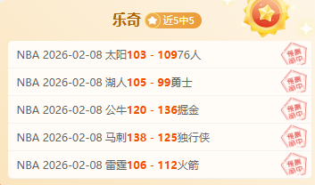 山东队长全,场闪耀,助攻致敬哈,2026世界杯,世界杯赛程,参赛球队,举办城市,赛事更新