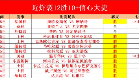 激战一触即发！莱万特与皇家社会生死保级之战，六分狂潮即将引爆球场！