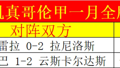“墨超烽火再燃：墨西联豪取六连胜，第五轮巅峰对决，强强对话精彩纷呈！”